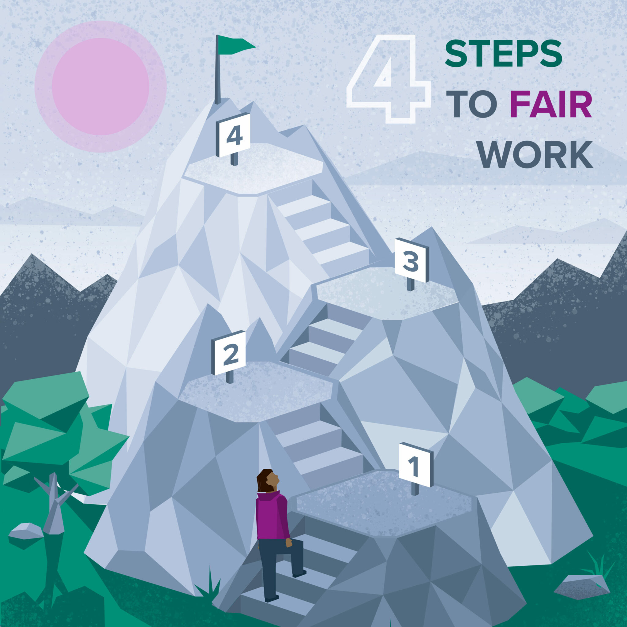 guest-blog-4-steps-to-fair-work-ccps-campaign-rachel-cackett-the